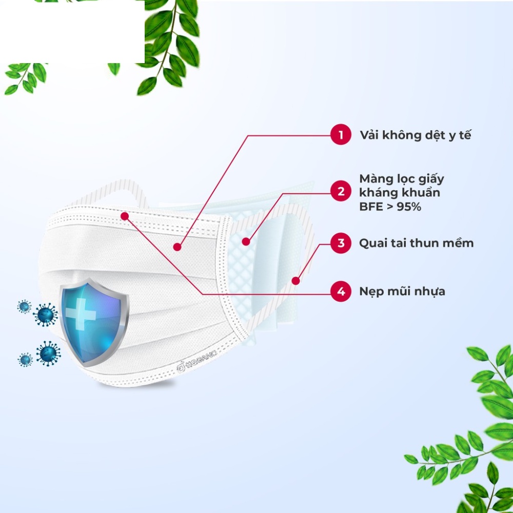 Gói khẩu trang y tế quai thun 4 lớp HQGANO chống bụi mịn, kháng khuẩn, không mùi, chất liệu cực mềm mại