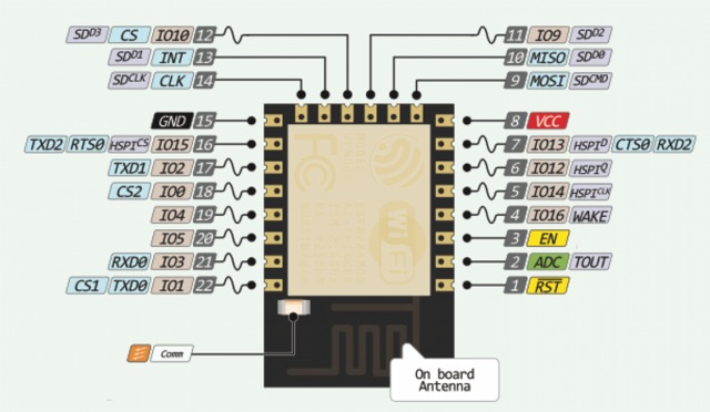 Mạch Thu Phát WiFi ESP-12 ESP8266 | BigBuy360 - bigbuy360.vn