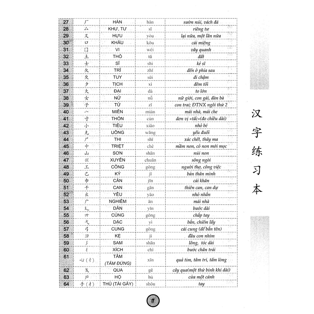 Sách - Tập viết chữ Hán theo giáo trình Hán ngữ phiên bản mới