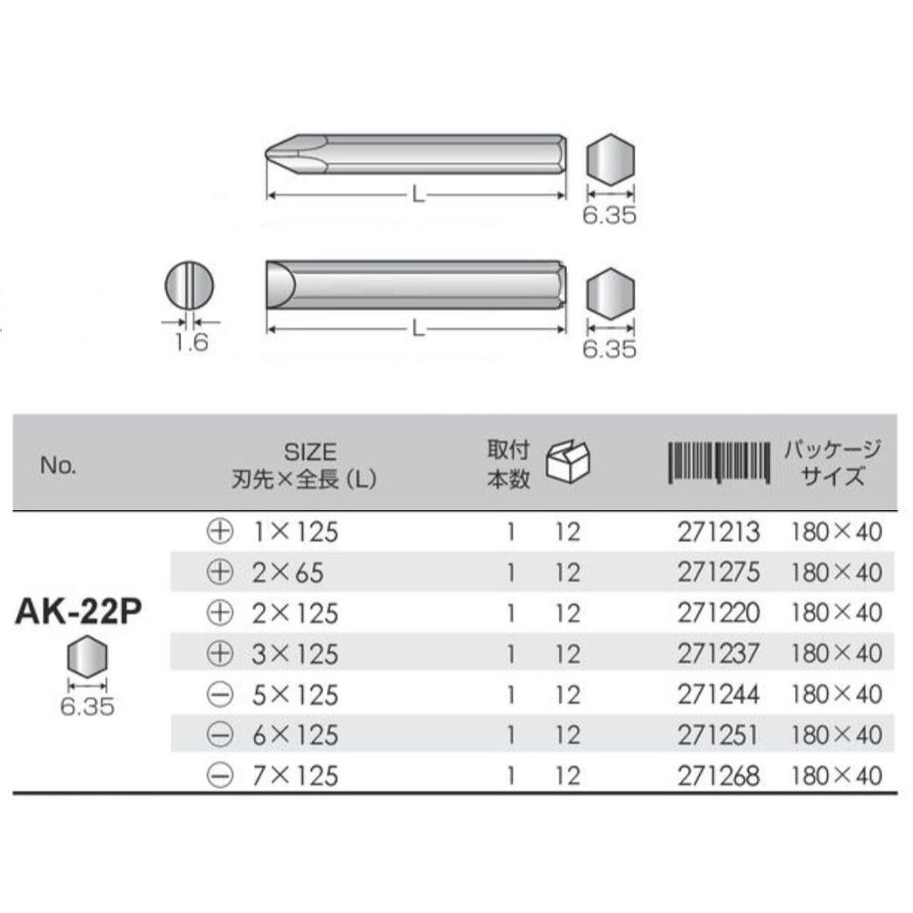 Mũi vít đóng Anex 1/4″ AK-22P Nhật Bản
