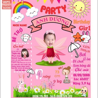 Bảng 12 tháng sinh nhật cho bé