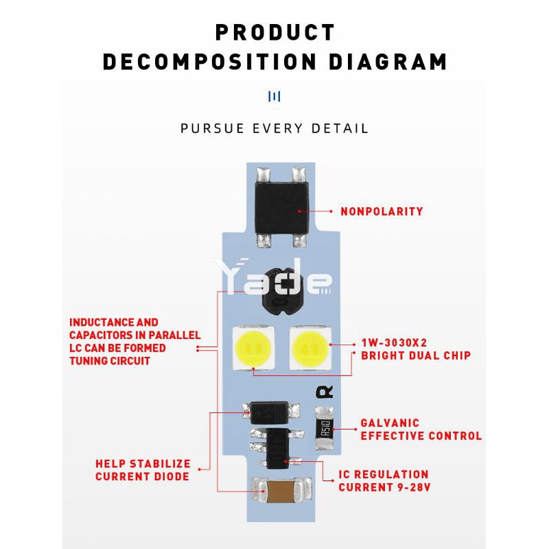 đèn led trần, cốp chất liệu gốm ceramic cao cấp dùng cho xe ô tô