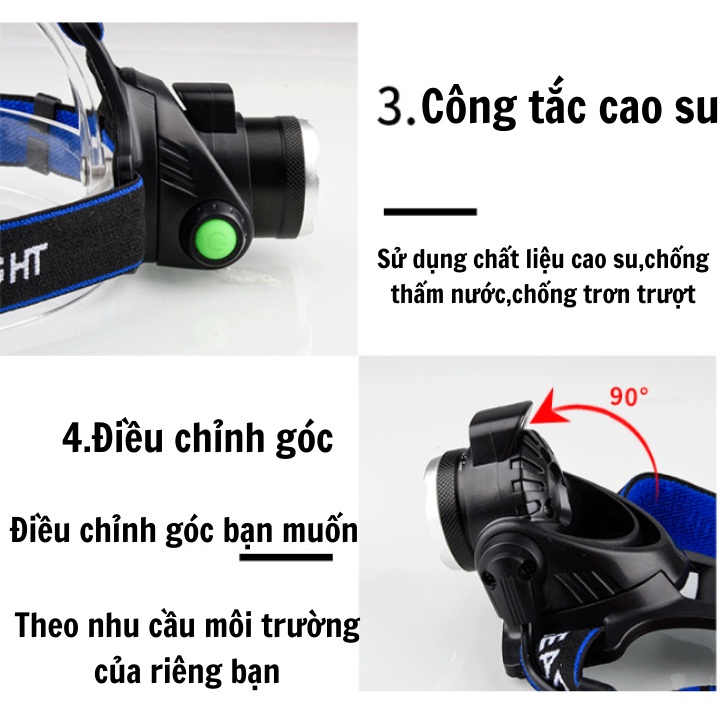 Đèn Led Đeo Trán Công Suất  20W-Siêu Sáng-Zoom Ánh Sáng-Chống Nước-Chống Thấm-Tiện Dụng Đi Đêm-Bảo Hành 12 Tháng