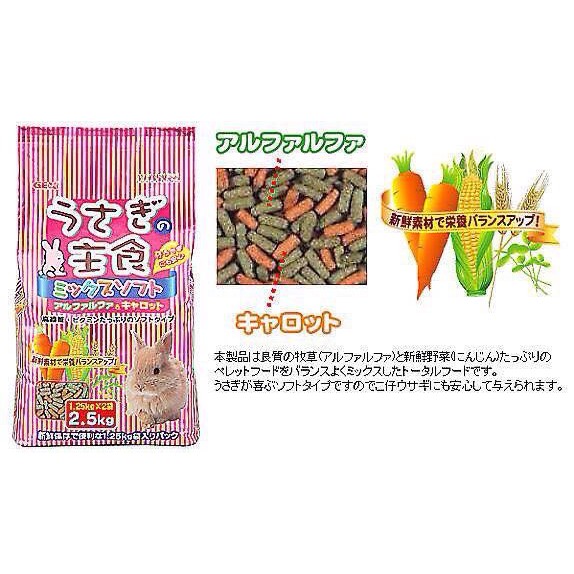 thức ăn thỏ gex nex 2,5kg