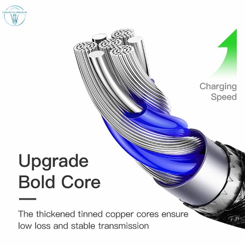 Dây Cáp Sạc Nhanh 60w Pd Qc 4.0 Cho Xiaomi Samsung