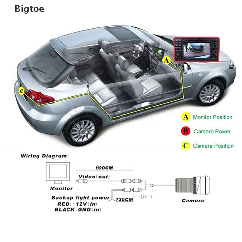 Camera chiếu hậu 170 độ CCD chống thấm nước hỗ trợ đỗ xe ban đêm
 | BigBuy360 - bigbuy360.vn