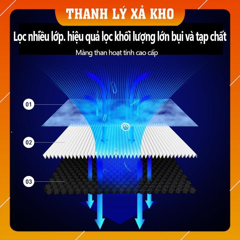 Máy lọc không khí UV, Máy lọc bụi Khử trùng bằng tia cực tím Phòng ngủ gia đình Văn phòng PM2.5