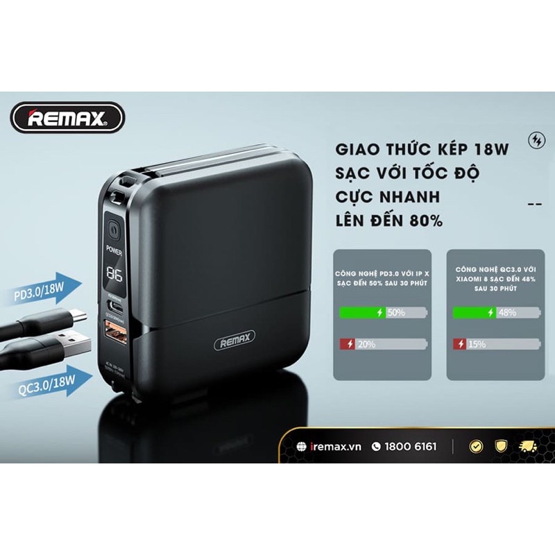 Sạc dự phòng Remax RPP20 15000mAh (Chính hãng - Bảo hành 12 tháng tại hệ thống iRemax.vn)