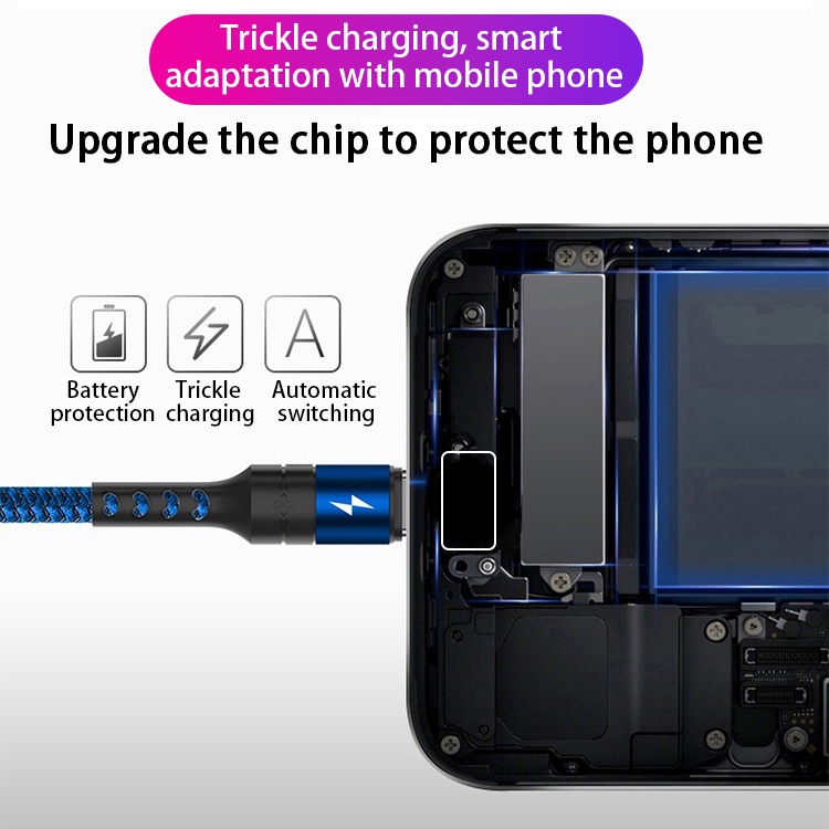 Dây Cáp Sạc Nhanh USB 3A Thiết Kế Dây Bện Cho i-P / Pad
