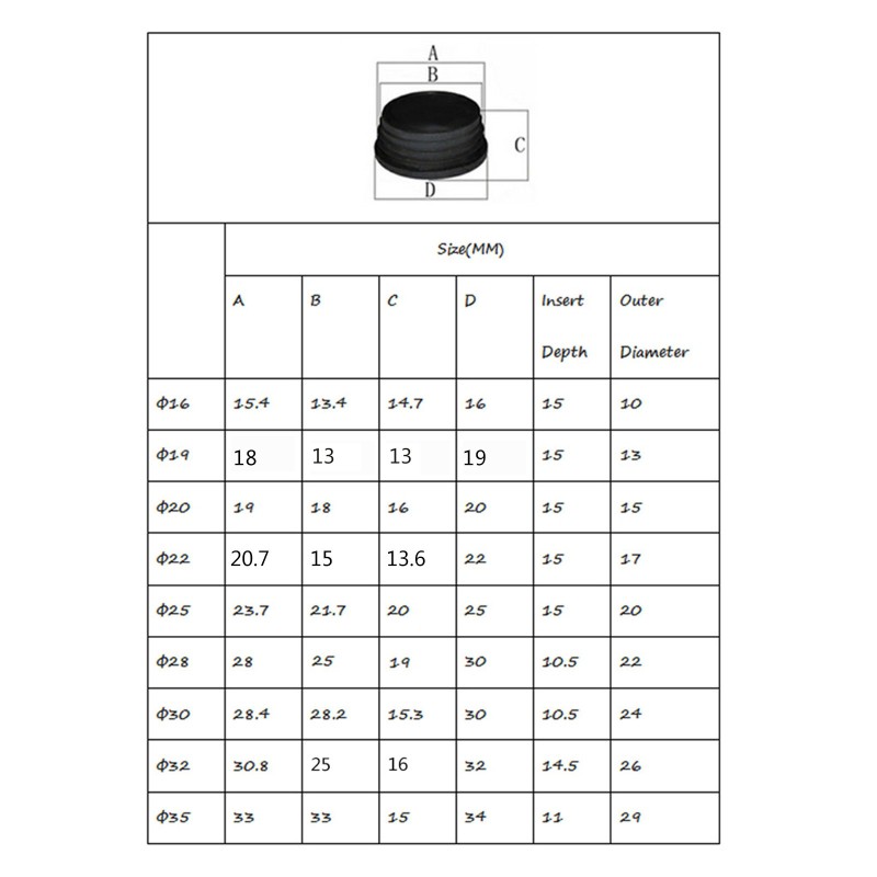 Set 10 Nút Bịt Chân Bàn Ghế Bằng Nhựa