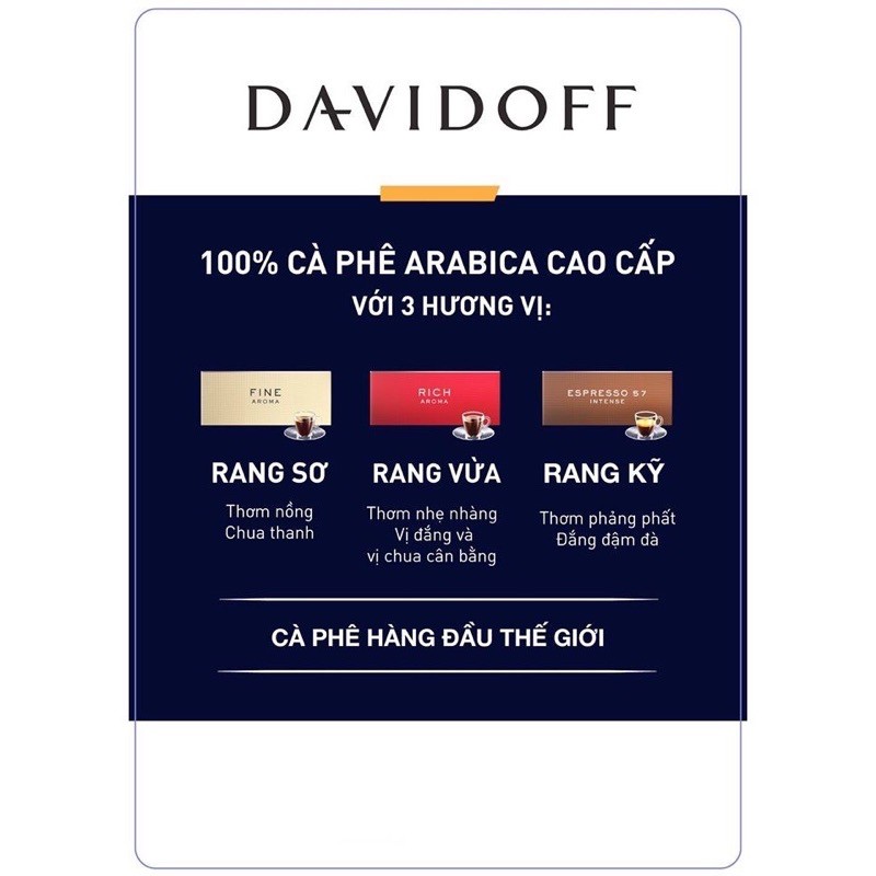 Cafe Hoà Tan Hiệu Davidoff 100gr