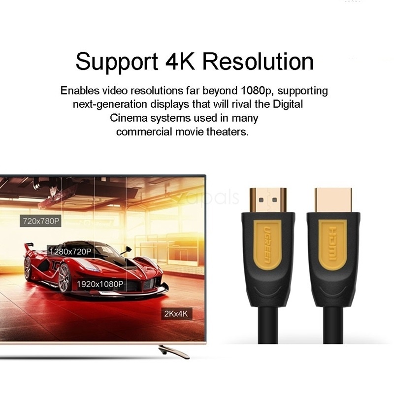Cáp HDMI 2M hỗ trợ 3D full HD 4Kx2K Ugreen 10129 cao cấp - Hàng chính hãng