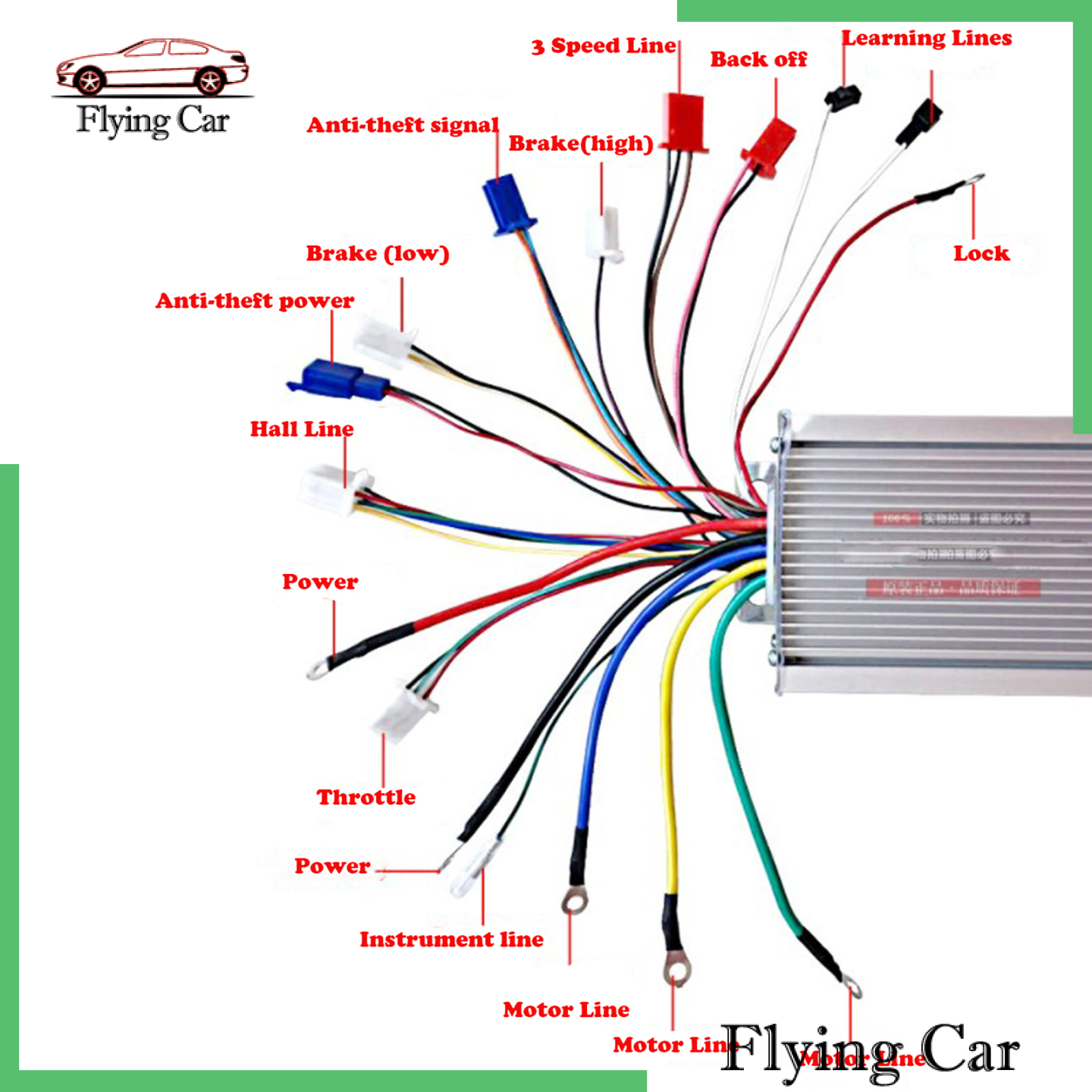 Flying cars E-Bike 72V/48V 1500W Brushless DC Motor Controller Throttles Speed Control Unit