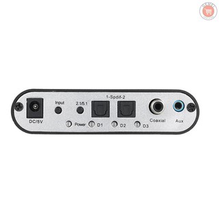 Bộ Giải Mã Âm Thanh 5.1 Kênh Ac3/Dts