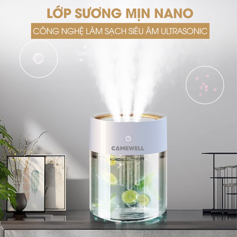 Máy xông tinh dầu, máy phun sương mini tạo độ ẩm CameWell tích hợp đèn Led nhiều màu dung tích 2L C101H