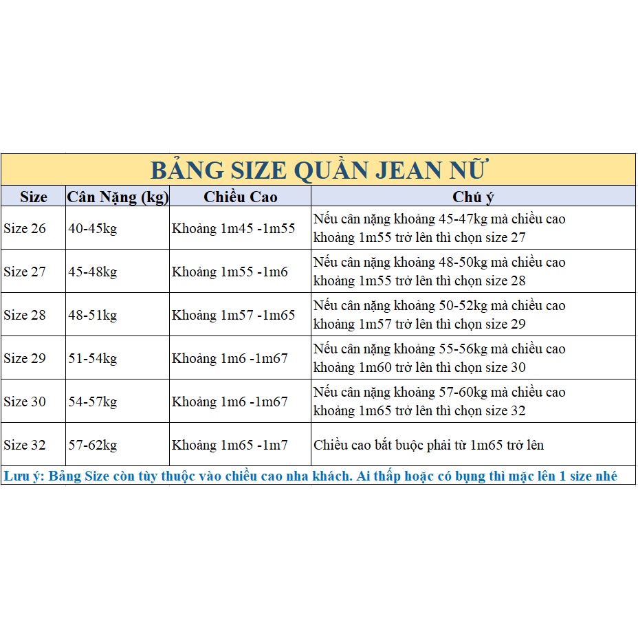 Quần Jean Nữ Lưng Cao ❤️FREESHIP❤️ Quần Bò Nữ Mẫu Mới Ôm Dáng Xinh Xắn Thời Trang Chuẩn Hàng Shop A-T Fashion - QJNU34