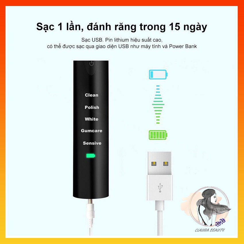 Bàn Chải Điện ELECTRIC TOOTHBRUSH 5  IN 1, Bàn Chải Răng Đa Năng, Chống Nước, Răng Trắng Sáng,CLAURA BEAUTY