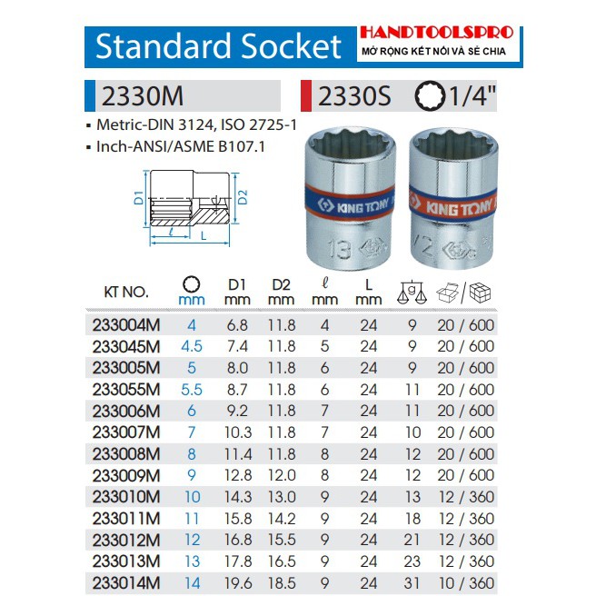 Đầu tuýp ngắn 12 cạnh 1/4 size 10-12mm Kingtony 2330