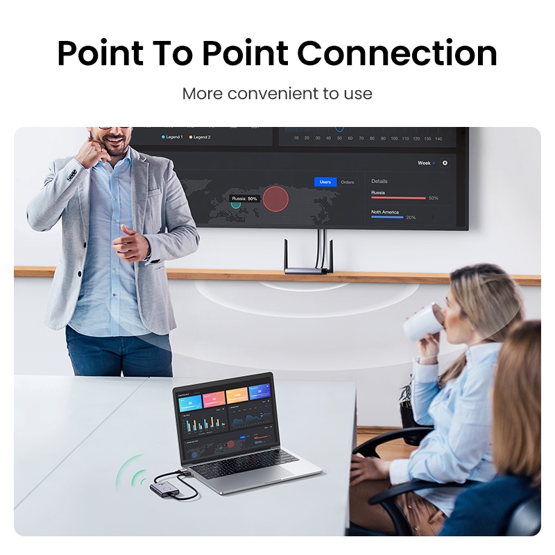 Ugreen Bộ Chuyển Đổi Màn Hình Máy Chiếu Không Dây HDMI 50M Độ Phân Giải Cao 1080P