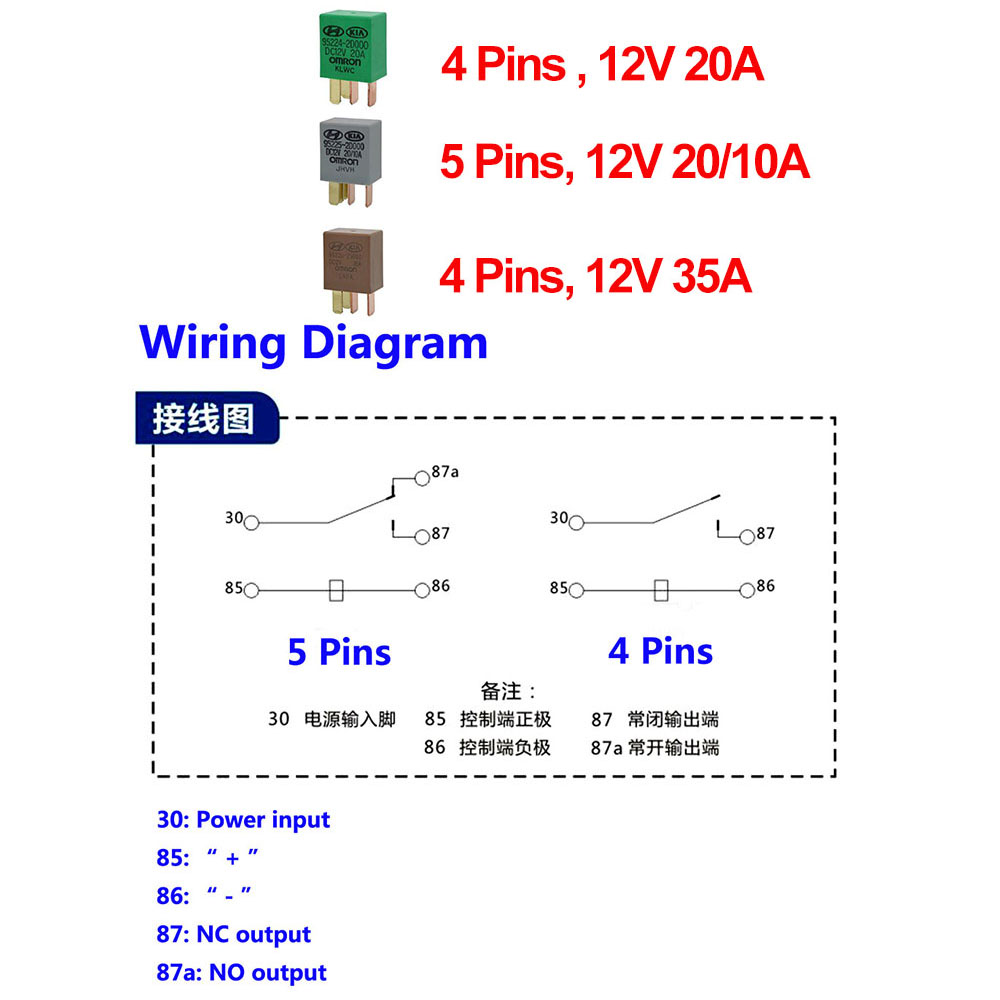 OMRON 1 Rơ Le Ô Tô kia 12v Ohmron Xanh Lá / Vàng / Xám