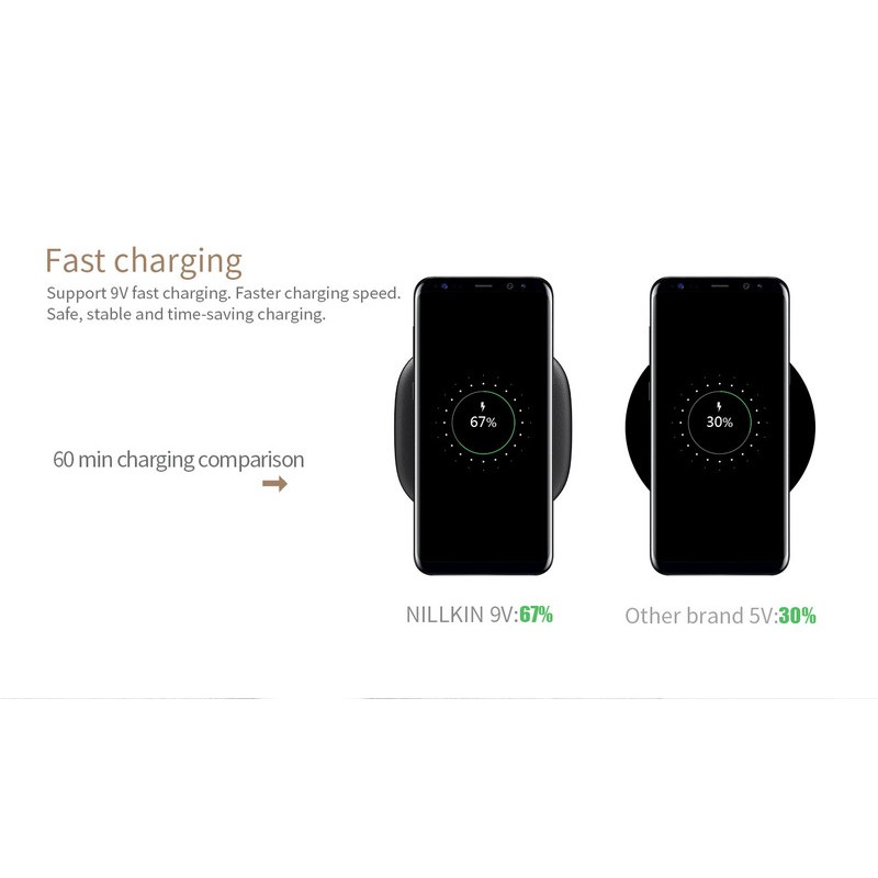 Sạc không dây sạc nhanh nillkin PowerChic Fast wireless charger