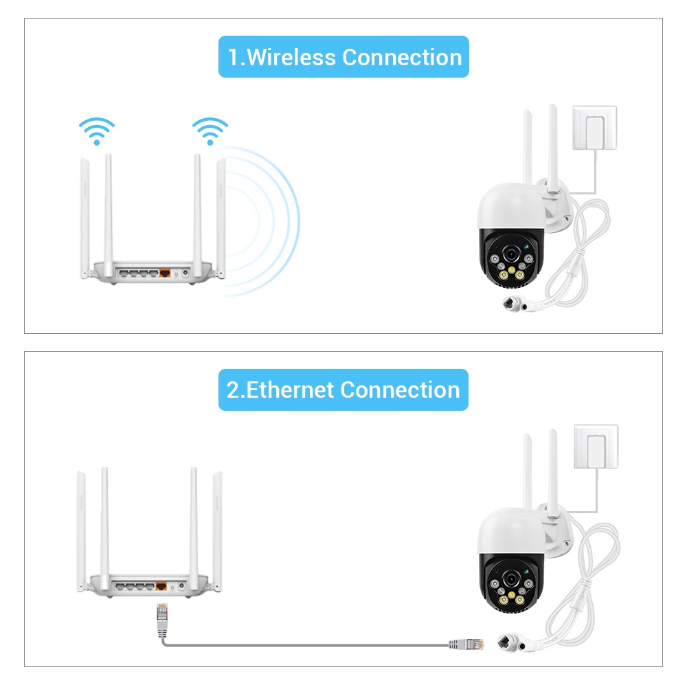 Camera IP WIFI HAMROL V380 3MP PTZ IP66 ống kính 5X Zoom có tầm nhìn đêm tốt chất lượng cao