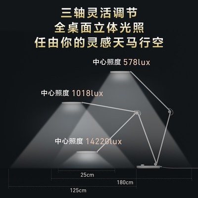 Đèn bàn Xiaomi Mi nhà Pro LED thông minh Mắt Phòng ngủ học sinh Bàn Gấp Đèn bảo vệ mắt ký túc xá Đèn đầu giường