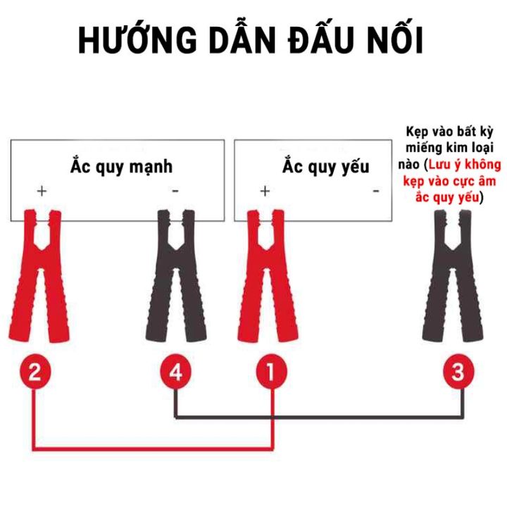 Dây câu bình ắc quy ô tô 4m dòng 2000A