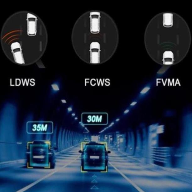 Camera hành trình ô tô U6 - camera hành trình có ADAS, GPS, cảnh báo va chạm - cắm cổng USB màn android - BH 1 năm | BigBuy360 - bigbuy360.vn