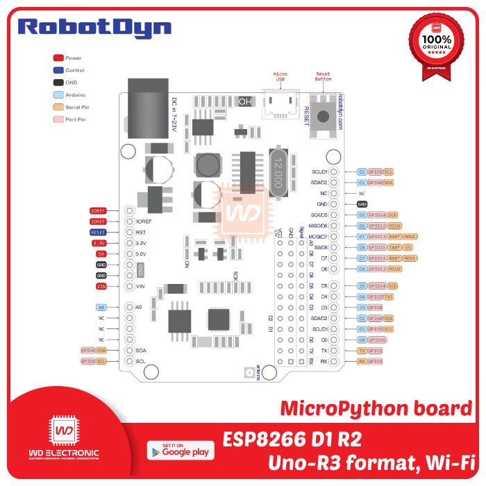 Bảng Mạch Vi Xử Lý Esp8266 D1 R2 Uno R3 Micro Phyton Wemos D1 R2