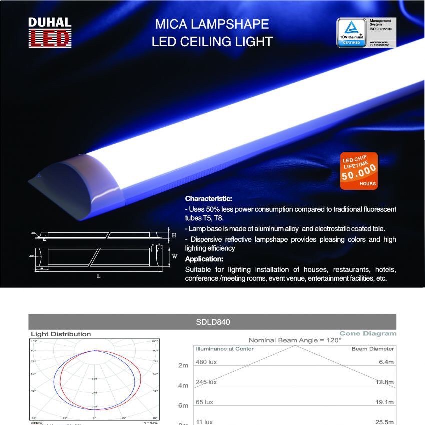 Đèn Led Ốp Trần chụp mica  thương hiệu Duhal  10W 20w, 40w - Mã SP KDLDxxx, chính hãng