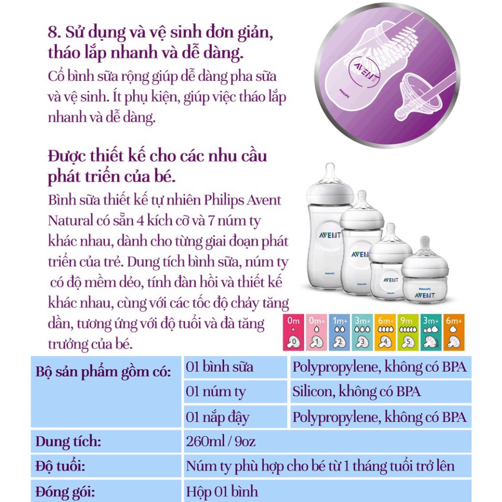 Bình sữa mô phỏng tự nhiên hiệu Philips Avent có họa tiết ( 260ml / 9oz ) cho trẻ từ 1 tháng tuổi
