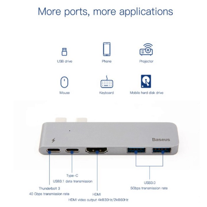 Sản phẩm Hub chuyển đổi 5 trong 1 dành cho Macbook Pro thương hiệu cao cấp Baseus CAHUB-B0G - Bảo hành 12 tháng ..