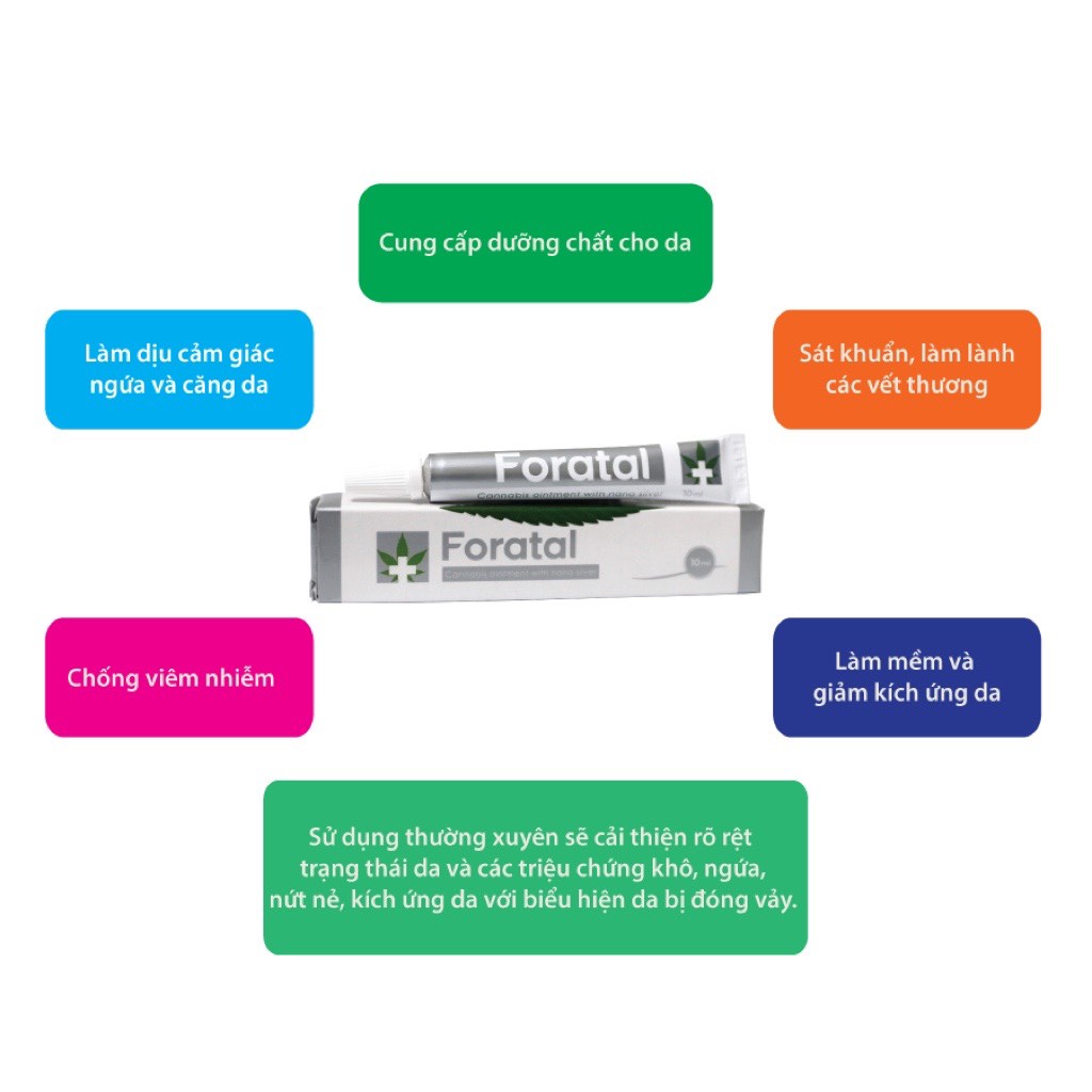 FORATAL - Gel chuyên dùng cho viêm da cơ địa, vảy nến, á sừng