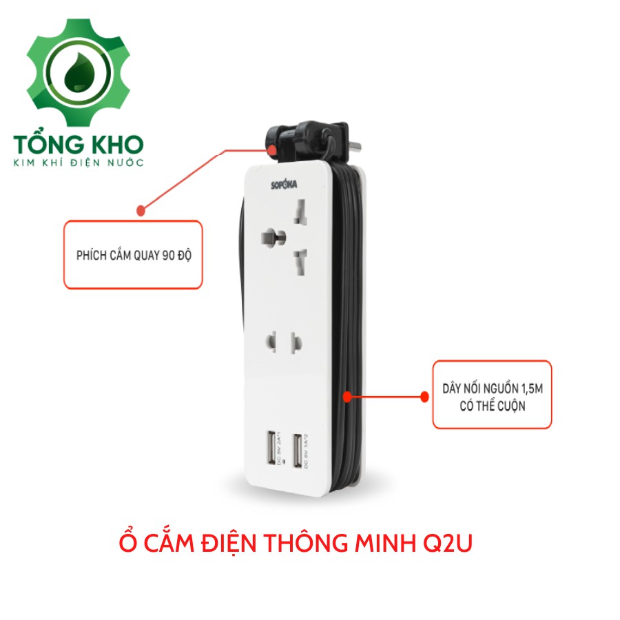 Ổ cắm điện, phích cắm điện thông minh Sopoka tích hợp USB - Tổng kho kim khí điện nước