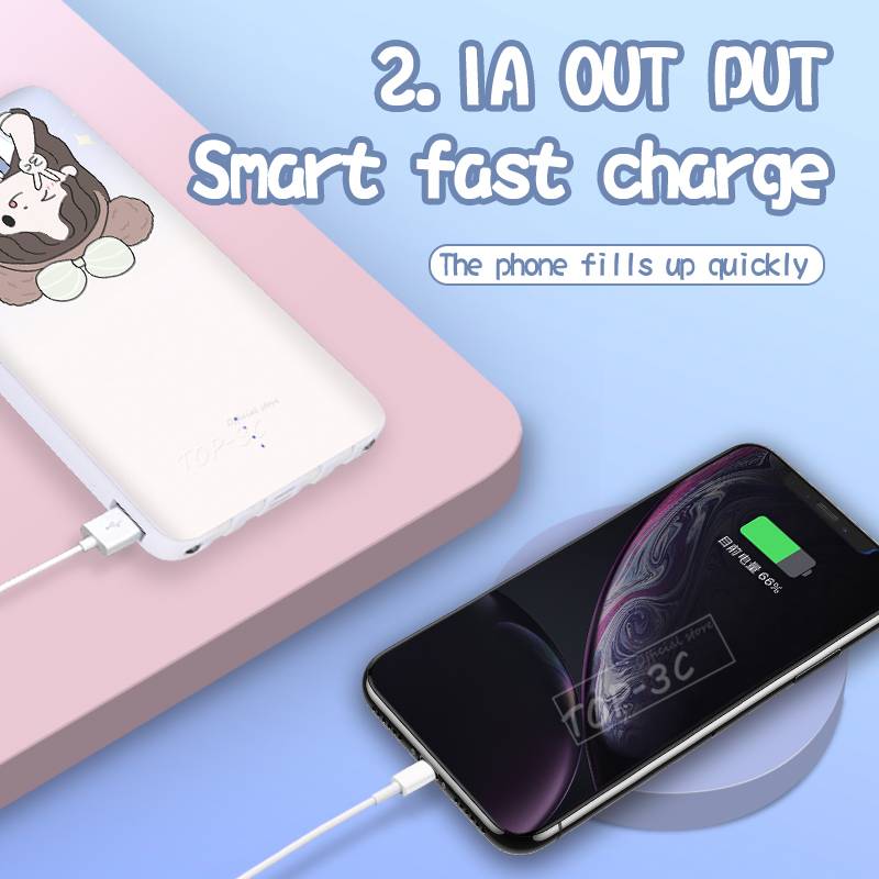 Sạc Dự Phòng 20000mah Có 4 Cổng 2.0 Chất Lượng Cao