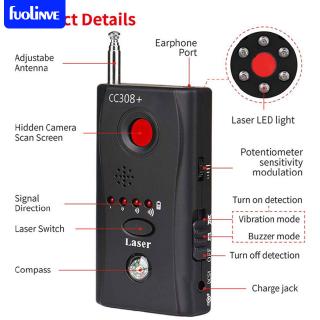 Máy Dò Thiết Bị Gián Điệp Gsm Gps