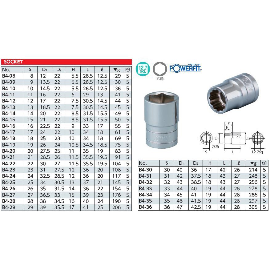 Bộ khẩu thông minh mở siết ốc và bugi 40 chi tiết