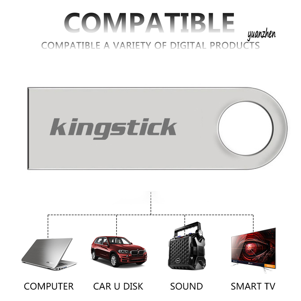 Usb 3.0 Tốc Độ Cao 64 / 128 / 256 / 400gb | BigBuy360 - bigbuy360.vn