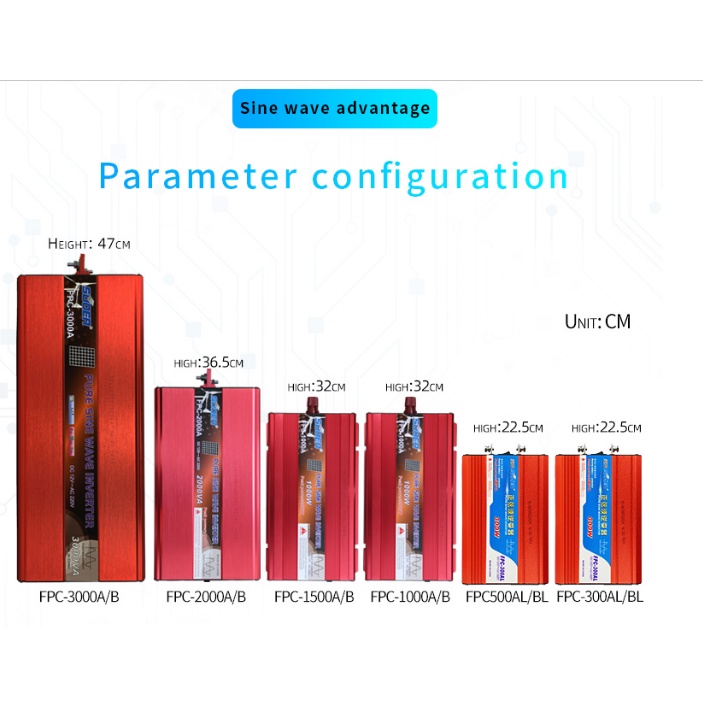Bộ kich điện sin chuẩn Suoer 3000w 24v sang 220v FPC-3000B đúng công suất