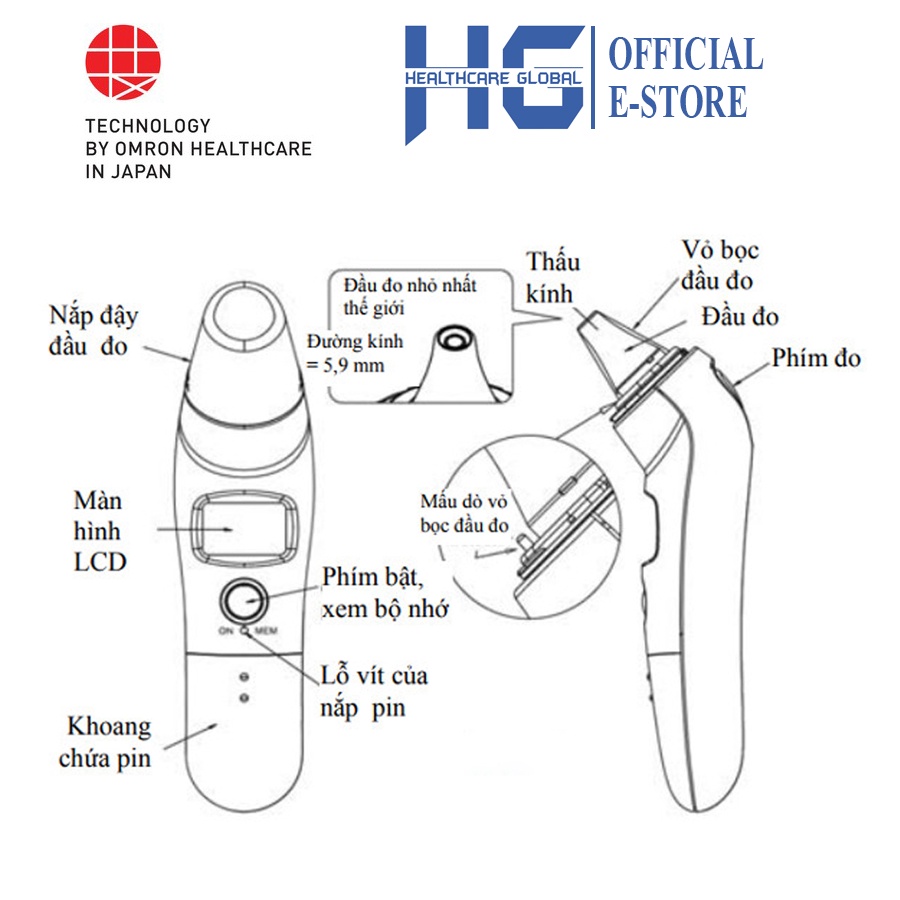 Nhiệt Kế Hồng Ngoại Đo Tai Omron TH839S | Cho Kết Quả Nhanh Và Chính Xác Trong 1 Giây