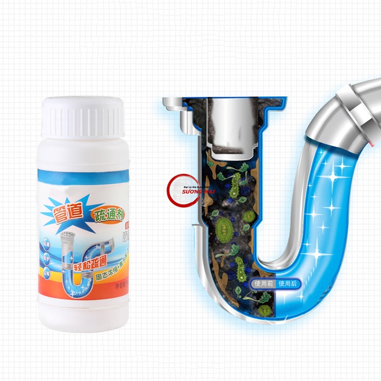 [Giá Sỉ] Bột Thông Cống Cực Mạnh - Thông Tắc Nghẽn Cống, Đường Ống, Bồn Cầu, Bồn Rửa