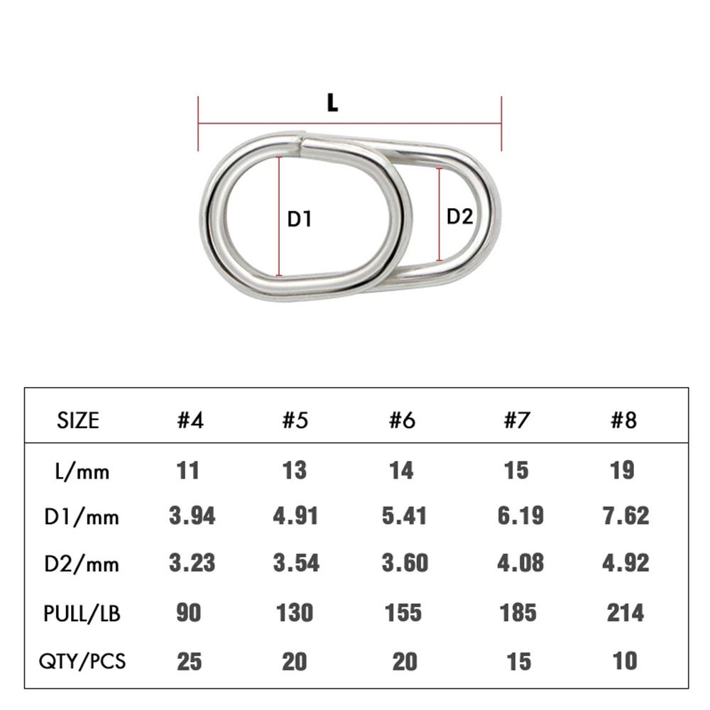 Bộ 50 Móc Khóa Hình Oval Bằng Thép Không Gỉ Bền Bỉ Chất Lượng Cao Dùng Trong Câu Cá