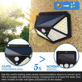 Đèn năng lượng mặt trời Solar 100 LED
