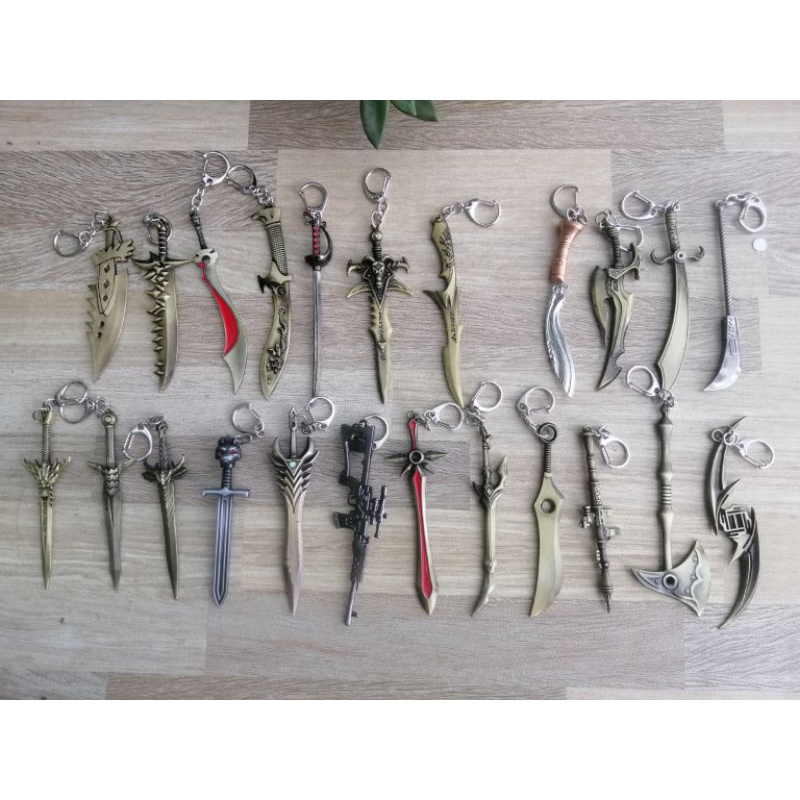 MÓC KHÓA MÔ HÌNH TRONG GAME PART 1