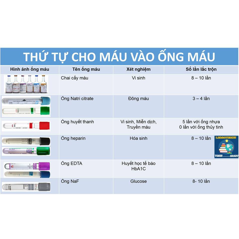 Ống nghiệm Chimily màu xám - hộp 100 cái