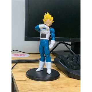 Mô hình vegeta, cadic