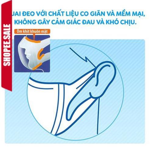 Bộ 10 gói Khẩu trang ngăn khói bụi Unicharm 3D Mask Super Fit size M gói 5 miếng