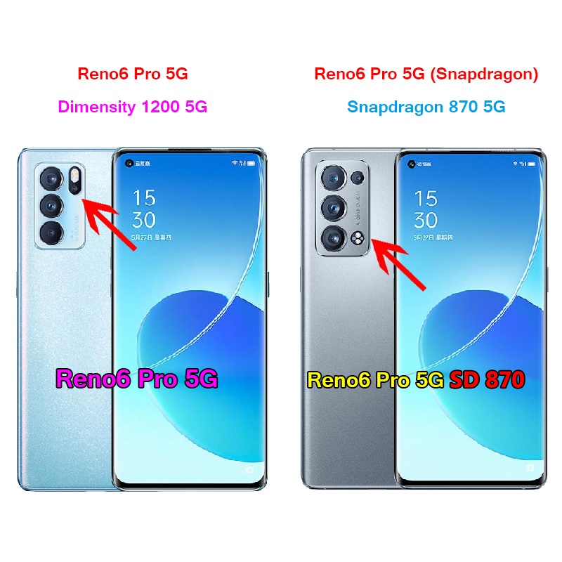 Ốp Điện Thoại TPU Mềm Trong Suốt Cho Oppo Reno6 Reno5 Reno4 Reno 6 5 4 Pro Plus Z 6z 5G