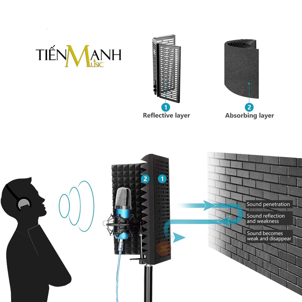 Màng Vách Chắn Tiêu Âm Cho Micro Phòng Thu Loại 3 Cánh Mic SIC-03 Vocal Booth Màn Tấm Khung Vành Chống Dội, Vang, Ồn